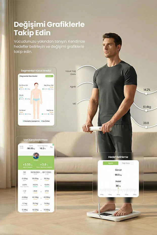 8 Elektrotlu Akıllı Tartı - Segmental Vücut Analizi, Multi-BIA, Yağ, Sıvı, Kas Ölçer